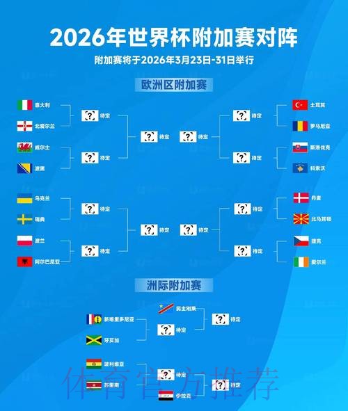 2026世界杯胜负预测下载