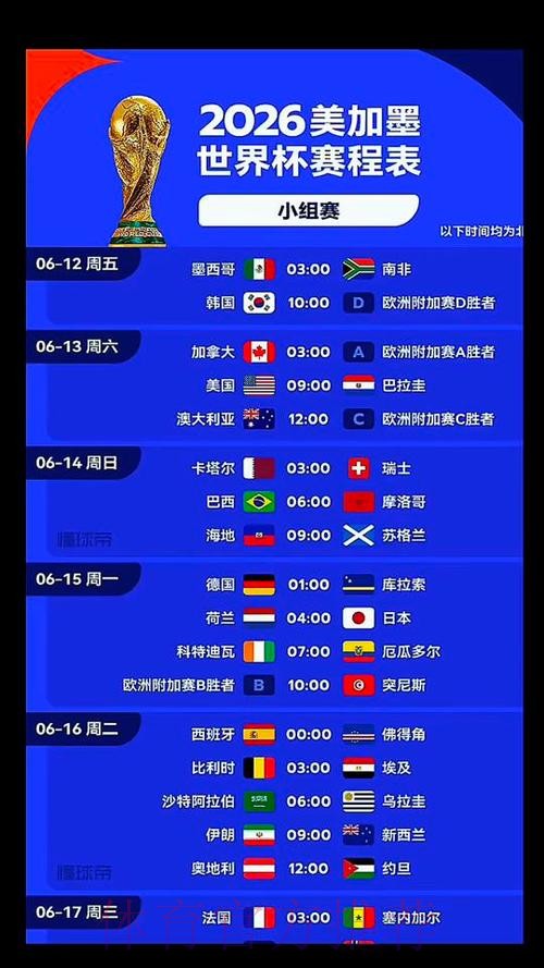 2026美加墨世界杯出线规则什么时候开始