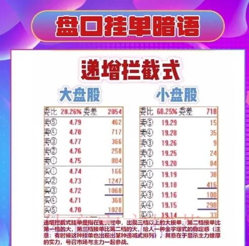 揭秘世界杯盘口稳定秘诀
